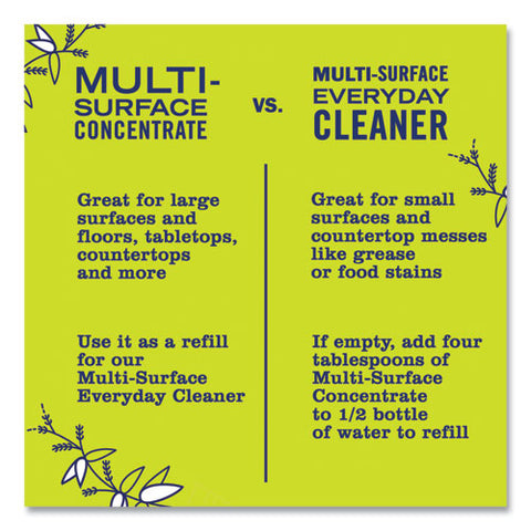 Clean Day Multi-surface Concentrate, Lemon Verbena, 32 Oz Bottle