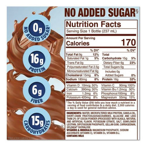 Diabetes Care Sugar-free Shake, Milk Chocolate, 8 Oz Bottle, 24/carton