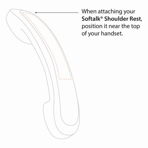 Softalk Ii Telephone Shoulder Rest, 2 X 2.5 X 6.5, Ivory