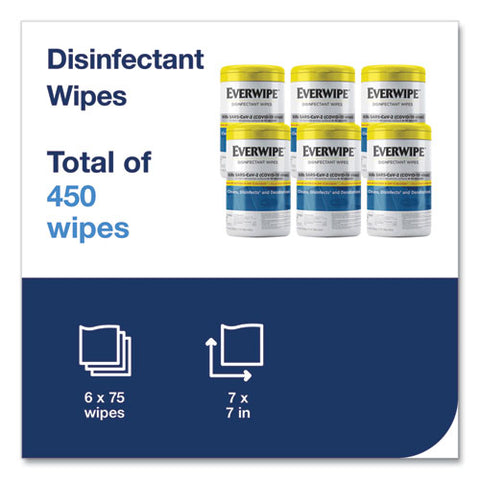 Disinfectant Wipes, 1-ply, 7 X 7, Lemon, White, 75/canister, 6 Canisters/carton
