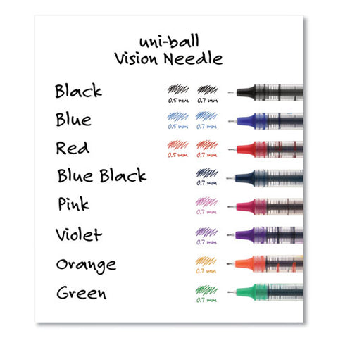 Vision Needle Roller Ball Pen, Stick, Fine 0.7 Mm, Black Ink, Gray/clear/black Barrel, Dozen