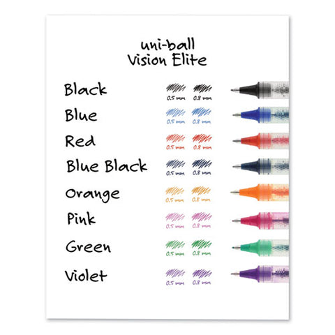 Vision Elite Hybrid Gel Pen, Stick, Bold 0.8 Mm, Red Ink, White/red/clear Barrel