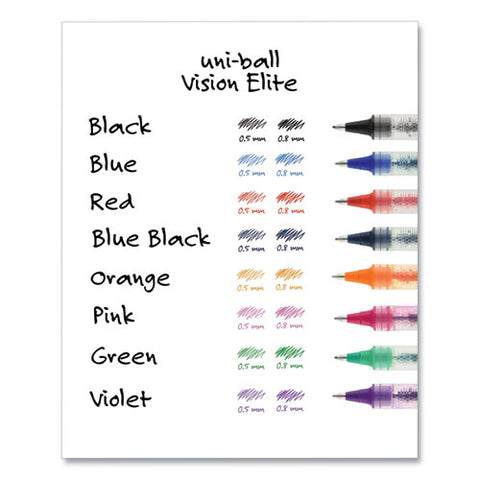 Vision Elite Hybrid Gel Pen, Stick, Bold 0.8 Mm, Blue Ink, White/blue/clear Barrel