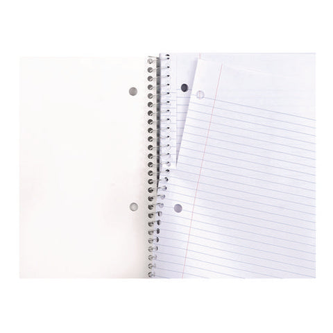 Wirebound Notebook, 1-subject, Medium/college Rule, Black Cover, (100) 11 X 8.5 Sheets