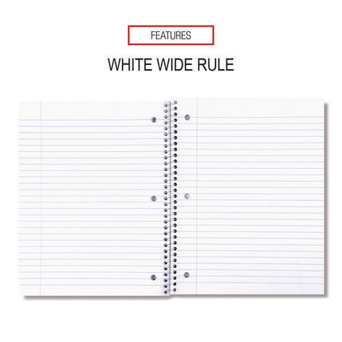 Wirebound Notebook, 1-subject, Wide/legal Rule, Black Cover, (70) 10.5 X 8 Sheets