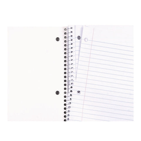 Wirebound Notebook, 1-subject, Wide/legal Rule, Black Cover, (70) 10.5 X 8 Sheets