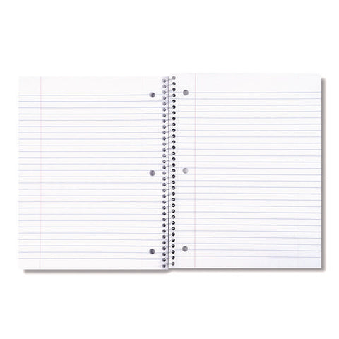 Wirebound Notebook, 1-subject, Wide/legal Rule, Black Cover, (70) 10.5 X 8 Sheets