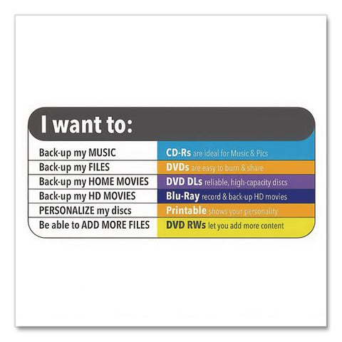 Dvd-r Lifeseries Branded Disc, 4.7 Gb, 16x, Spindle, Silver, 100/pack