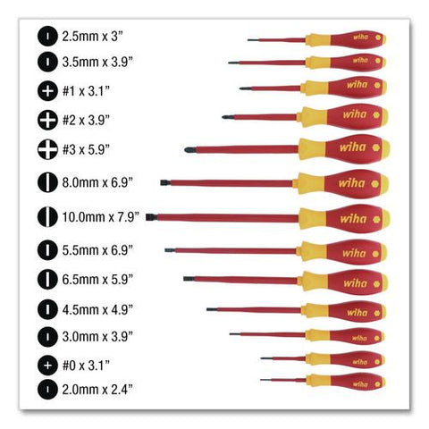 13-piece Insulated Softfinish Screwdriver Set, Metric Slotted And Phillips, Red/yellow Handle