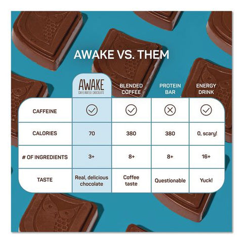 Caffeinated Peanut Butter Milk Chocolate Bites, 0.48 Oz, 50/box