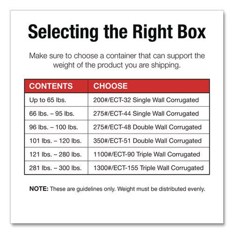 Shipping Boxes, Regular Slotted Container (rsc), 12" X 12" X 4", Kraft, 25/bundle