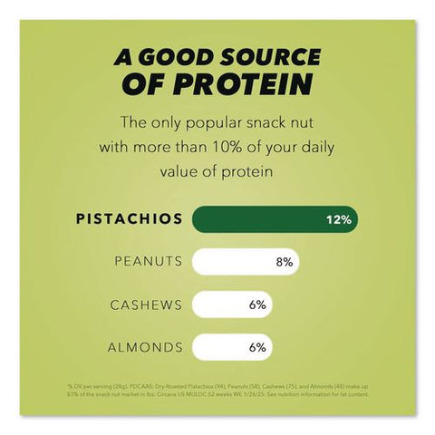 Pistachios, Salted Dill Pickle, 2.25 Oz Bag, 8/box